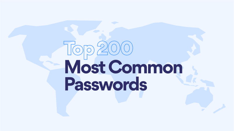 Password 2021
